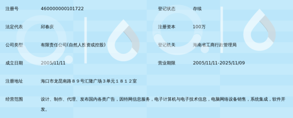 海南汇煌广告
